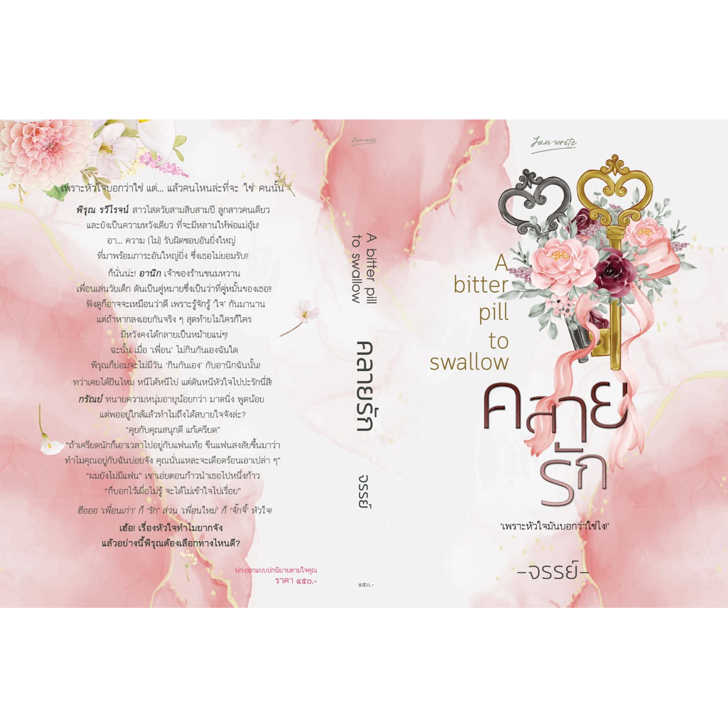 หนังสือมือหนึ่ง- (พร้อมส่งค่ะ) คลายรัก + ที่เปิดขวด / จรรย์