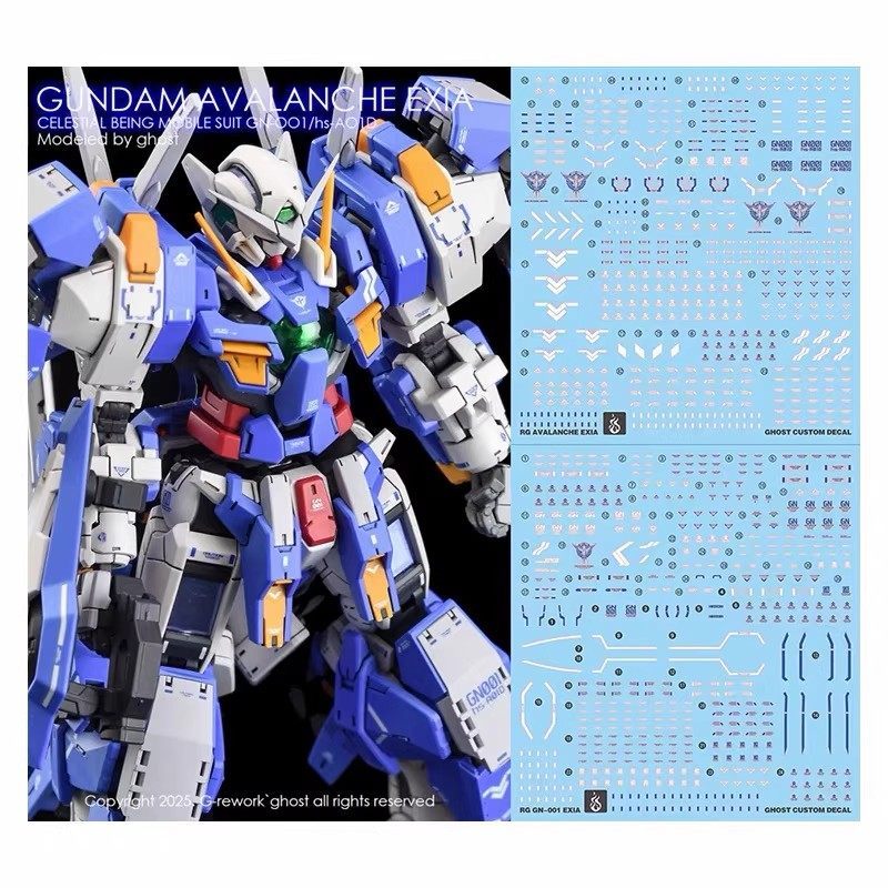 ดีคอลน้ำ DECAL [GHOST] RG 1/144 Avalanche Exia gundam สะท้อนแสงแบล็คไลด์ 2 แผ่น
