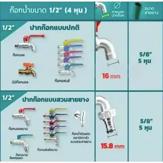 [พร้อมส่ง] สายยางสีฟ้า 4หุน 5หุน 6หุน (1/2" 5/8" 3/4") สายยางรดน้ำต้นไม้ เกรดA กันแดด กันระเบิด ไม่ขึ้นตะไคร่น้ำ ยืดหยุ่