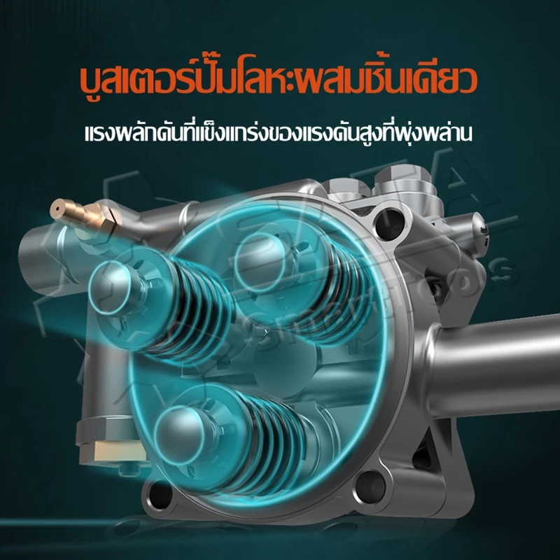 SA เครื่องฉีดน้ำแรงดันสูง Pressure Washer น้ำยาล้างรถ ปืนฉีดน้ำแรงดันสูง ฉีดน้ำแรงดัน เครื่องฉีดน้ำ เครื่องล้างร thumbnail 5