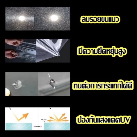 ฟิล์มกันรอยชุดไฟ Pcx160 (2021-2026) thumbnail 8