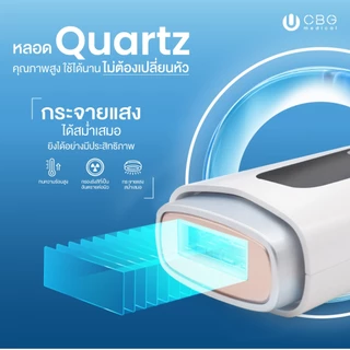 NEW! CBG Medical IPL Classic SONA II white เครื่องเลเซอร์กำจัดขนถาวร ไม่จำกัดชอต พร้อมระบบเย็น 10°C [WNIP2]