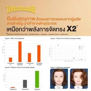 TOMAHAWK HAIRSTYLING POMADE FIRM HOLD&SHINE 100g.(แฮร์สไตล์ลิ่งโพเมด สูตรเฟิร์มโฮลด์&ชายน์)ขนาด100กรัม