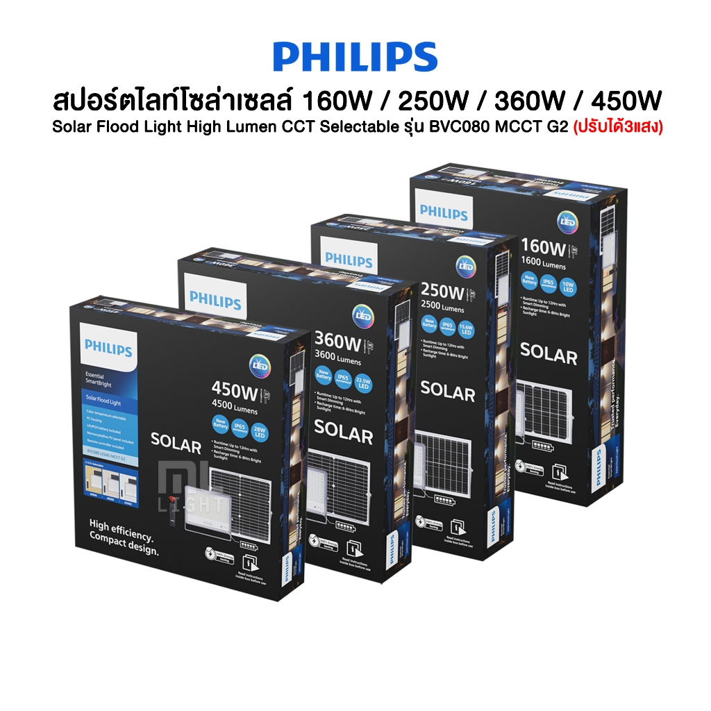 Philips สปอร์ตไลท์โซล่าเซลล์ 160W 250W 360W 450W โคมไฟ โซล่าเซลล์ รุ่น BVC080 MCCT G2 ปรับได้3แสง