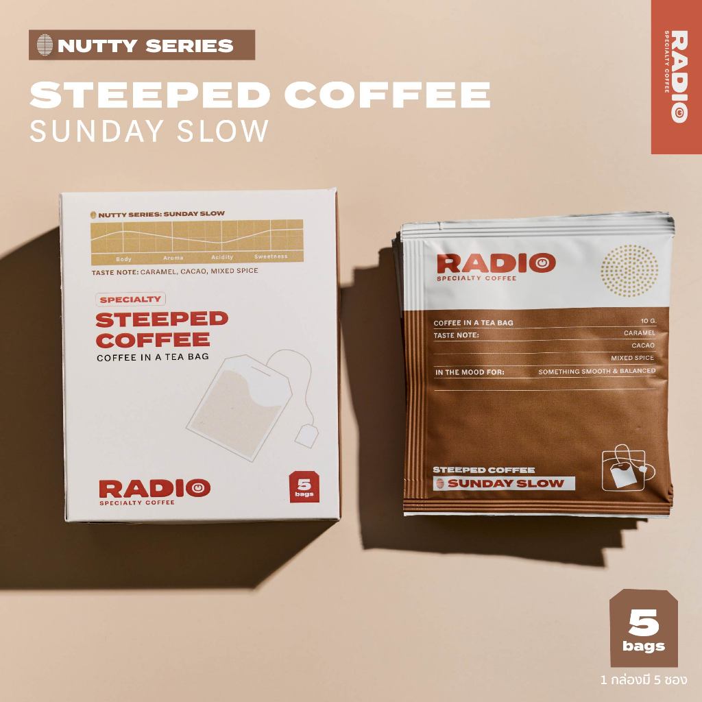 Sunday Slow Steeped Coffee (กล่อง) | กาแฟ Specialty ในซองชา | RADIO Specialty Coffee