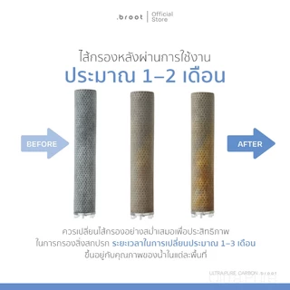 Broot Filter - Ultra Pure - Carbon ไส้กรองคาร์บอน (สำหรับ Ultra Pure Shower Filter)