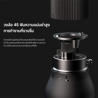 [NEW] Mi 16-in-1 Ratchet Screwdriver ครอบคลุมหัวไขควง 16 แบบ แรงบิดสูงสุด 20 นิวตันเมตรหัวแร็ตเช็ตประสิทธิภาพแม่นยำ