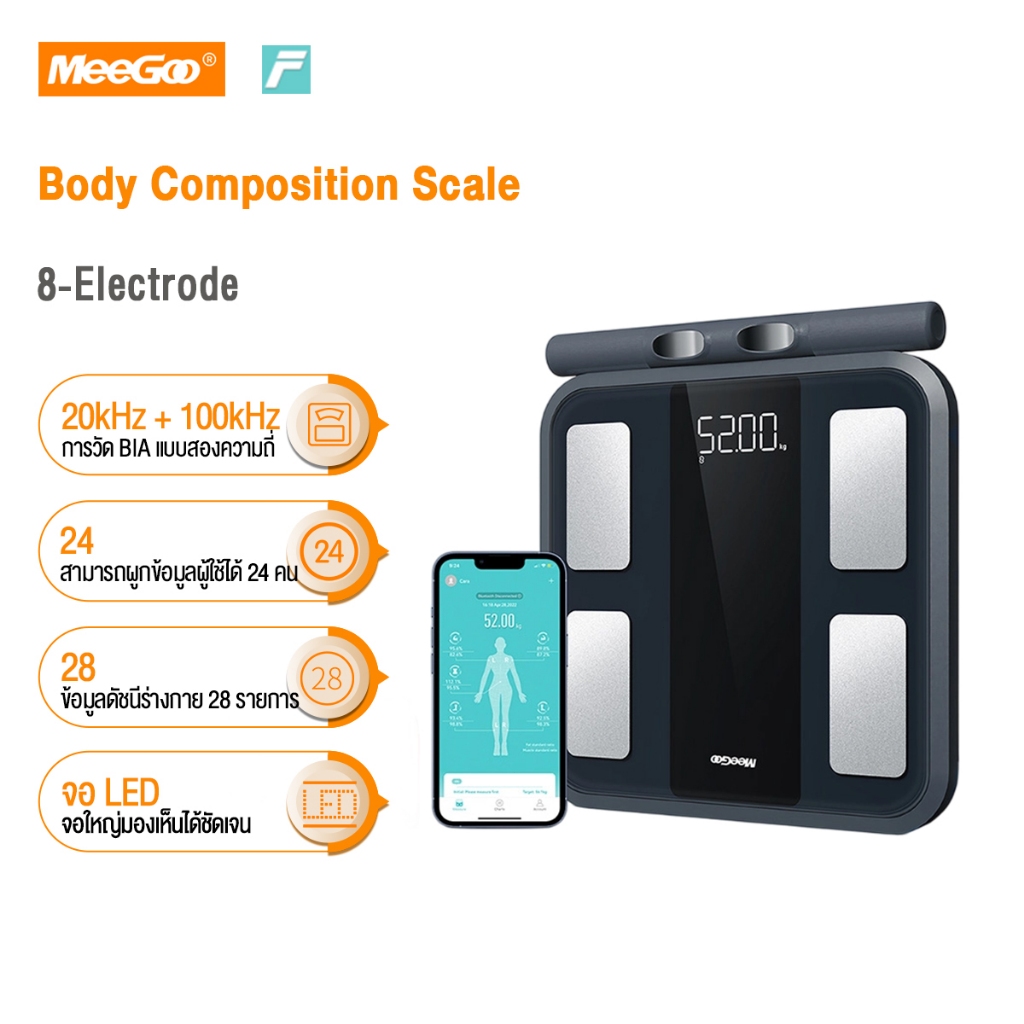 MeeGoo 8-Electrode Body Composition Scale เครื่องชั่งน้ำหนักและวัดมวลไขมัน ข้อมูลร่างกาย 28 รายการ แอป Fitdays
