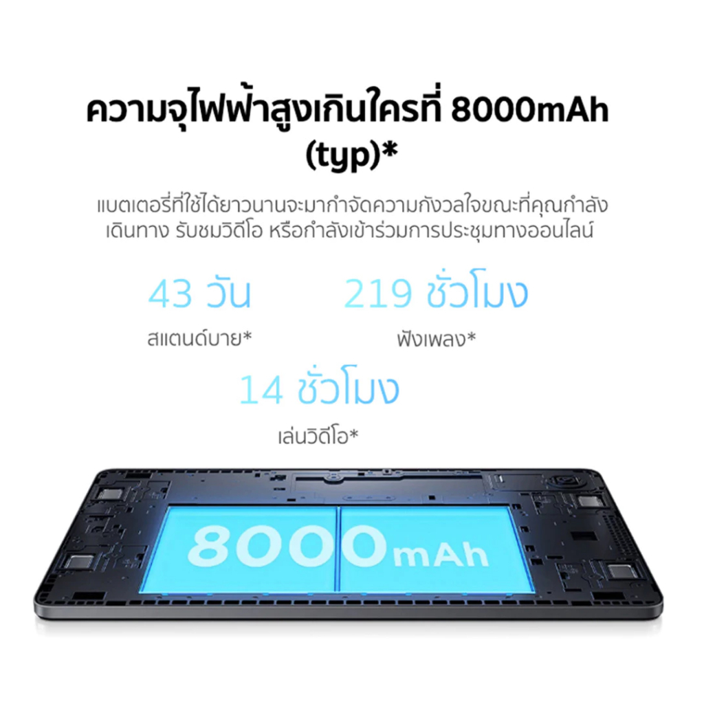 รูปภาพ 4