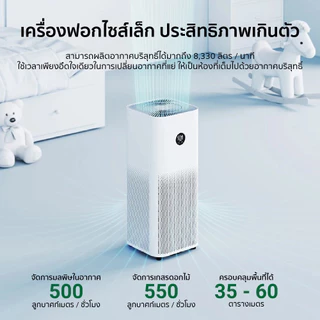 [NEW] Xiaomi Mi Smart Air Purifier 4 Lite/4 Pro / 5S เครื่องฟอกอากาศ กำจัดฟอร์มาลดีไฮด์/PM2.5 เหมาะพื้นที่ 25-43㎡