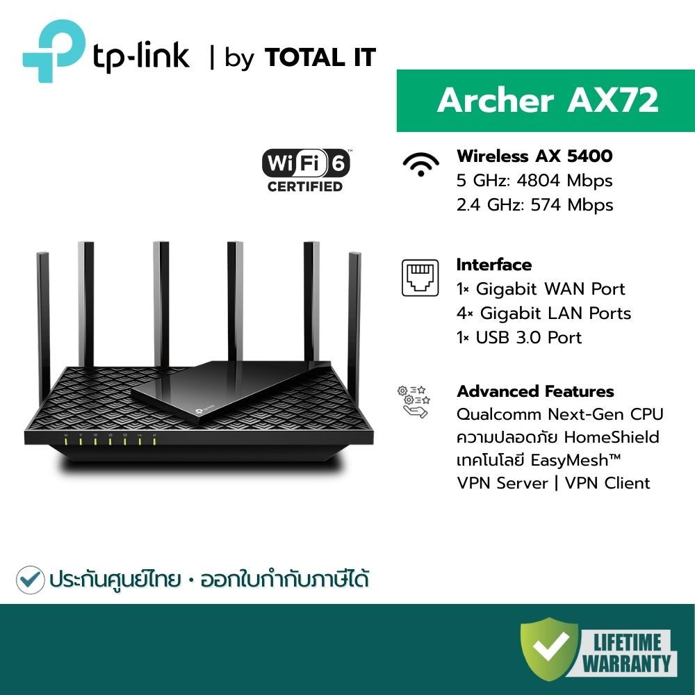 TP-Link Archer AX72 Router WiFi 6 AX5400 | 6 เสาสัญญาณ | รองรับ 8K Streaming | HE160 | VPN Client