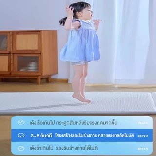 ที่นอนเย็น ที่นอนเมมโมรี่โฟม เบาะเย็น เสื่อรองนอน เส้นใยซิลิกาน้ำแข็ง เย็นทันทีที่สัมผัส บรรเทาอาการปวดหลัง