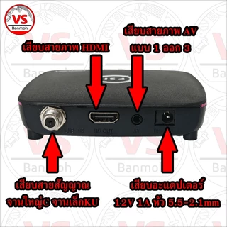 PSI กล่องดาวเทียม S9 Full HD 1080P ดูฟรีไม่มีรายเดือน ใช้กับ ทีวี เก่า ใหม่ จาน C KU จานดำ จานแดง จานเล็ก จานทึบ