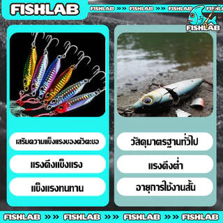 เหยื่อตกปลาโลหะ รูปดวงตา 3D ขนาด 7กรัม/10กรัม/15กรัม/20กรัม พร้อมตะขอ คุณภาพดี สะท้อนแสงสูง สีใสสดใสหลากหลาย