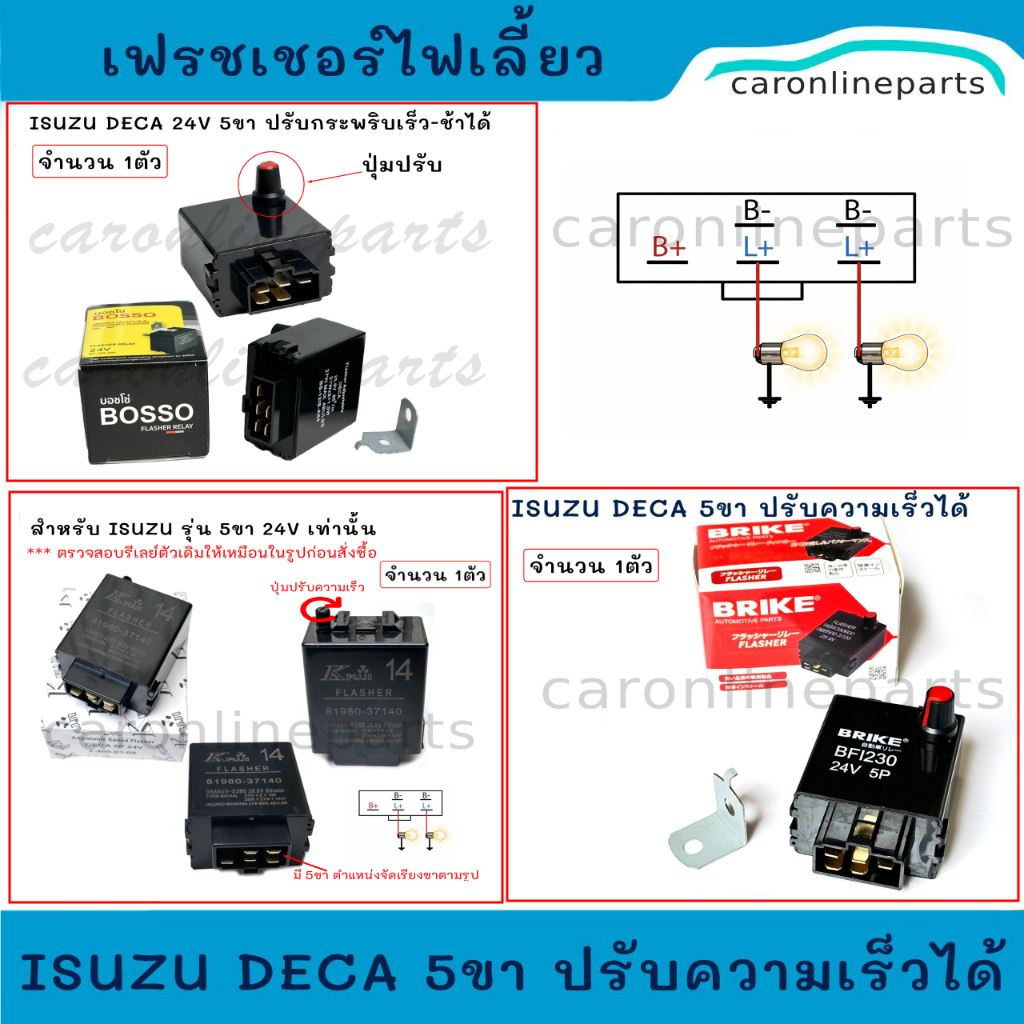 ISUZU 24V 5ขา เฟรชเชอร์  รีเลย์ไฟเลี้ยว DECA FXZ360 NPR150 FRR190 FTR240 GXZ360 NQR175 ปรับกระพริบเร็วได้  BOSSO/BRIKE