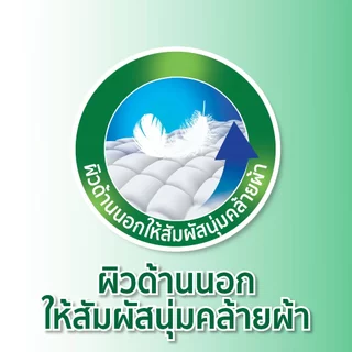 (ขายยกลัง 4 แพ็ค) Evony อีโวนี่ ผ้าอ้อมผู้ใหญ่แบบเทป ไซส์ L 24 ชิ้น x 4 แพ็ครวม 96 ชิ้น ซึมซับดี ควบคุมกลิ่น