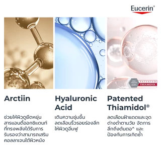 Eucerin HYALURON [HD] RADIANCE-LIFT FILLER THIAMIDOL 3D SERUM 30 ML เซรั่มบำรุงผิวหน้า ลดเลือนริ้วรอย ยกกระชับ