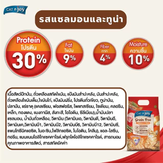 CAT n Joy แค็ทเอ็นจอย อาหารเแมวทุกสายพันธุ์ ครบสูตร ขนาด 7 กิโลกรัม