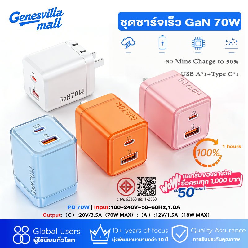 [For 17PROMAX 16 15] Charger PD 70W GaN PPS ชุดหัวชาร์จ USB-A+Type C และสายชาร์จ ชาร์จเร็ว ชาร์จเร็ว