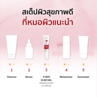 [แพ็กคู่สุดคุ้ม] ES X-roy Scar Gel 10g เจลลดรอยสิว รอยแดง รอยดำ รอยแผลเป็นจากสิว