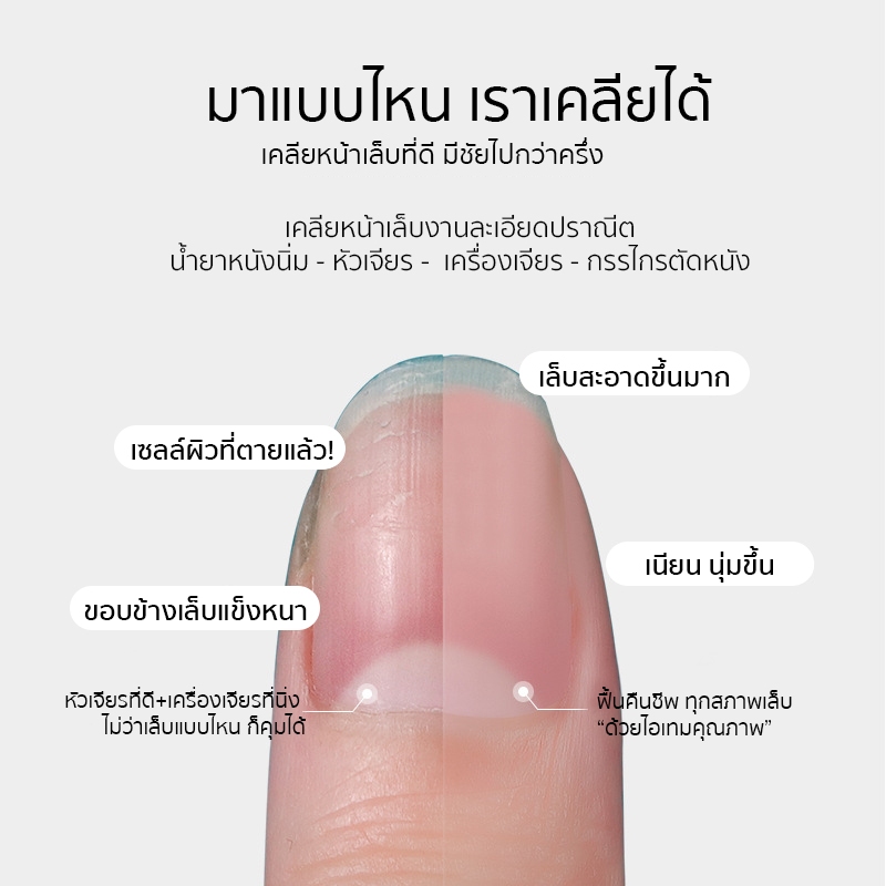 Majikku หัวเจียรเพชร สไตล์รัสเซีย เคลียหน้าเล็บ เก็บงานละเอียด ไม่ร้อนหน้าเล็บ Diamond Drill Bits - รูปที่ 6