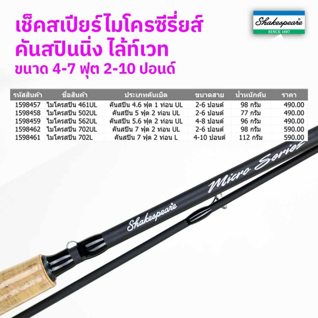คันสปินนิ่ง เช็คสเปียร์ ไมโครซีรี่ยส์ ขนาด 5 - 6 - 7 ฟุต 2 ท่อน / Shakespeare Micro Series Rod 5-6-7