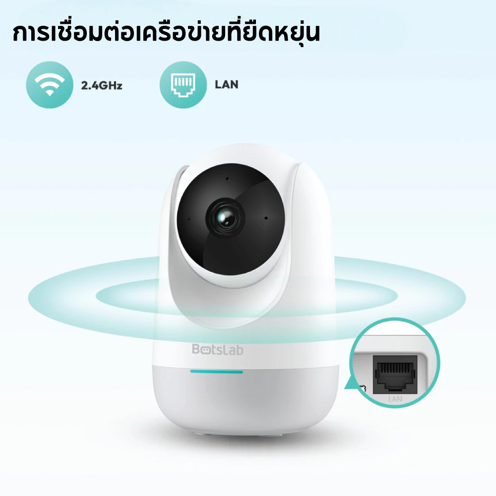 [รับประกัน1ปี] 360 Botslab รุ่น C212 กล้องวงจรปิด 360° กล้องวงจรปิดภายใน กล้องรักษาความปลอดภัย ดูผ่านมือถือ AI ตรวจจับคน thumbnail 6
