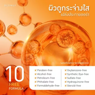 ใหม่ GLOWLY เซรั่ม รีจู-ซี ผิวดูกระจ่างใส REJU-C B3 Complex Serum 30 ml. ลดเลือนรอยแดง รอยดำ ผิวเปล่งประกายออร่า