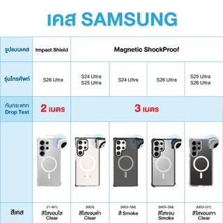 HI-SHIELD Magsafe Shockproof Case SAMSUNG S26 Ultra , S25 Ultra - เคสแม่เหล็กกันกระแทก [เคส SAMSUNG S26,S25,S24 Ultra]