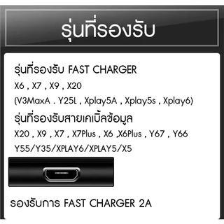 Taokinall หัวชาร์จ18w หัวชาร์จ+สายชาร์จ Micro USB FastCharging 1M/1.5M/2M สายชาร์จ(รับประกันหนึ่งปี) V9/V11i/V11