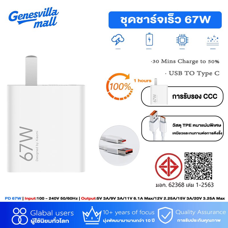 [รับประกัน 1 ปี] ชุดชาร์จ เครื่องชาร์จ 67W + สายชาร์จ Type C 6A เครื่องชาร์จ เครื่องชาร์จ ชาร์จเร็ว
