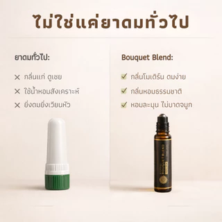 MAHAMU Bouquet Blend ลูกกลิ้งอโรม่า น้ำมันหอมระเหย บ่มกลั่น 2 เดือน ปวดหัว ไมเกรน คัดจมูก 10mL