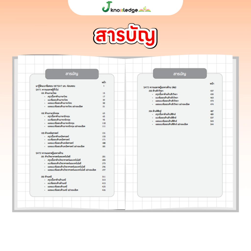 หนังสือเตรียมสอบ NETSAT มข. เล่มเดียวครบทั้ง SAT I และ SAT II ฟรี! คอร์สติว 21 ชม. [ส่งฟรี] thumbnail 3