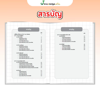(ส่งฟรีไม่ง้อโค้ด) คอร์สติว NETSAT มข. แถม! หนังสือ SAT I & SAT II ครบจบในเล่มพร้อมเฉลยอย่างละเอียด