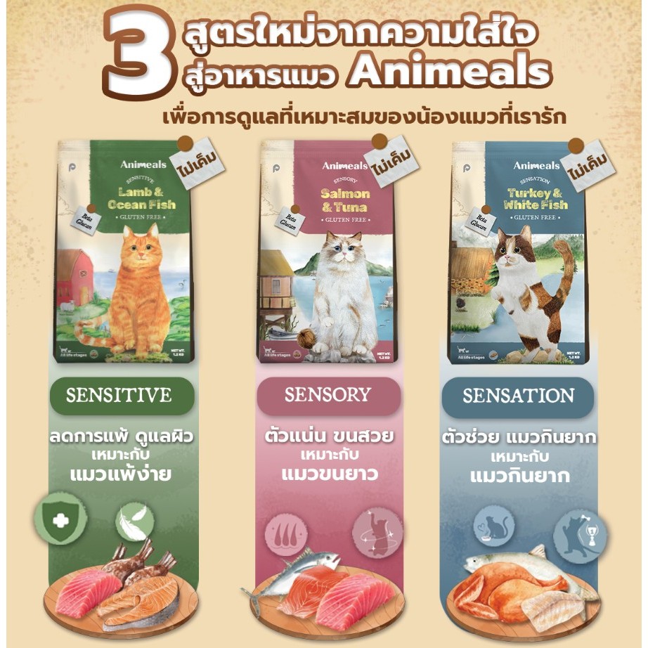 Animeals อาหารแมว ไม่ผสมเนื้อไก่ ขนาด 1.2 kg