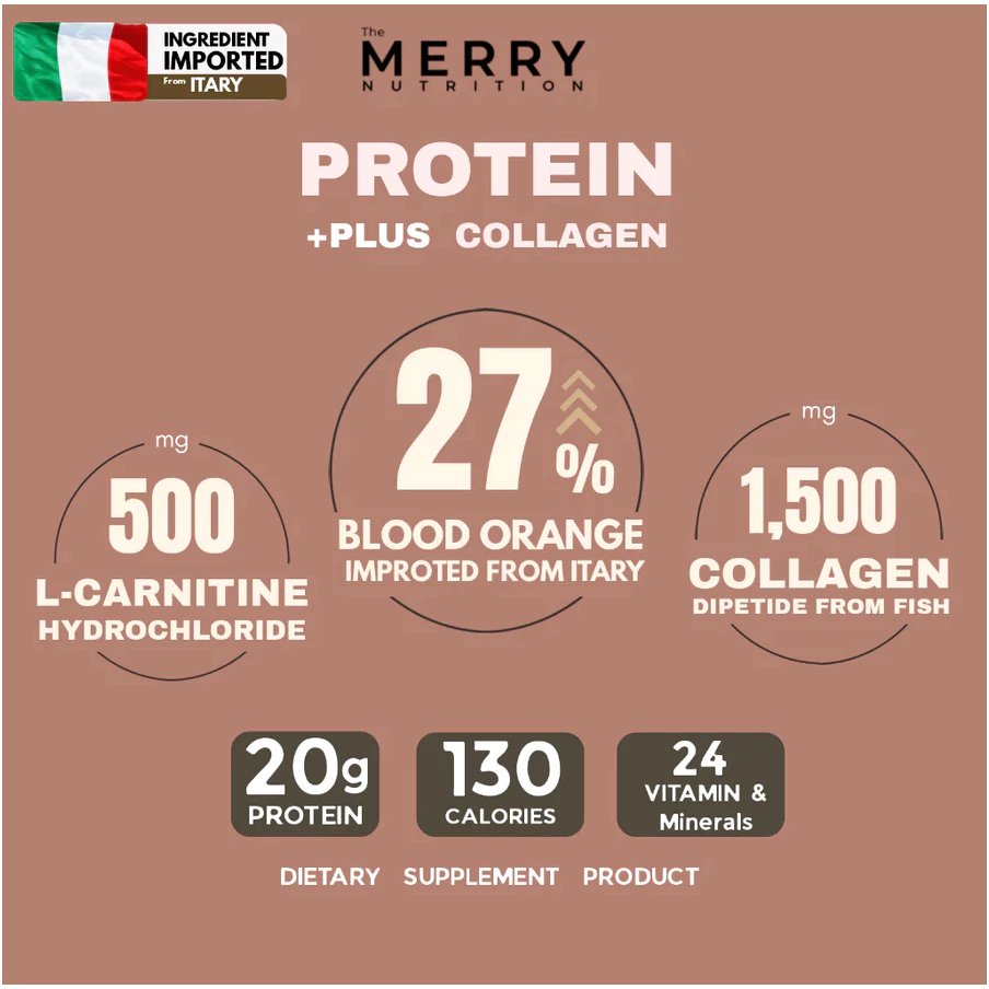 โปรตีนพืชMerry Glow Protein :ไม่มีถั่วเหลือง โปรตีน + คอลลาเจน วิตามิน แร่ธาตุ thumbnail 6