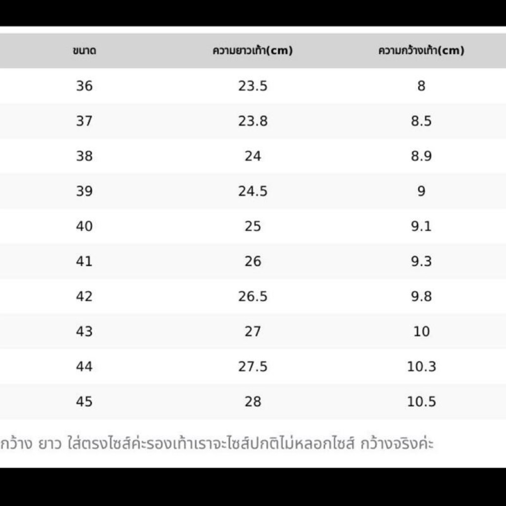 รองเท้าแมรี่เจนMary Jane ตาข่ายหลังเท้ามียางยืด ส้นสูง1นิ้วรุ่นk-9095(ไซซ์ 36-45) ราคา ถูกที่สุด ดีลบีเคเค แกลเลอรีภาพที่ 7