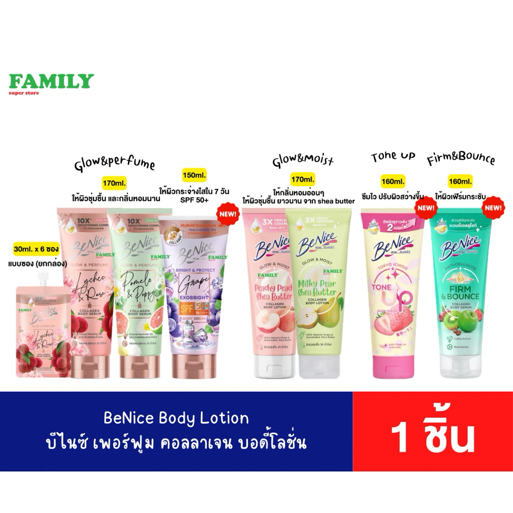 บีไนซ์ เพอร์ฟูม คอลลาเจน บอดี้เซรั่ม กลิ่นลิ้นจี่กุหลาบ ผิวหอมยาวนาน