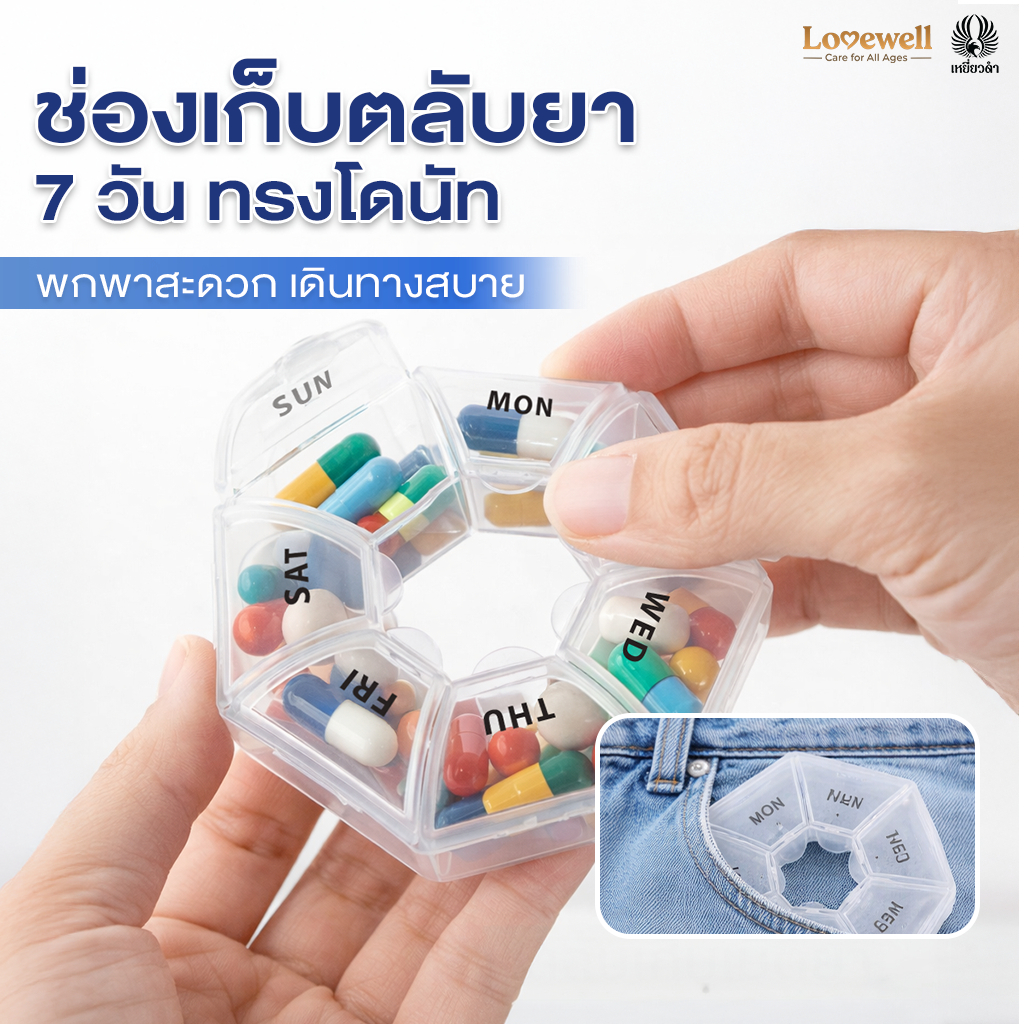 [7ช่อง ทรงกลม] กล่องยา ตลับยา วิตามิน อาหารเสริม สำหรับ 7 วัน  [FOOD GRADE] (สีใส) ไม่ชื้น Pill Case / Medical organize