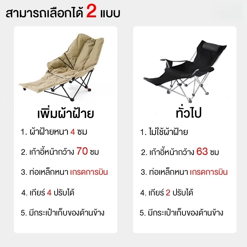 เก้าอี้แคมป์ปิ้งพับได้ ปรับระดับได้ พร้อมที่วางขา รับน้ำหนัก 300 กก thumbnail 4