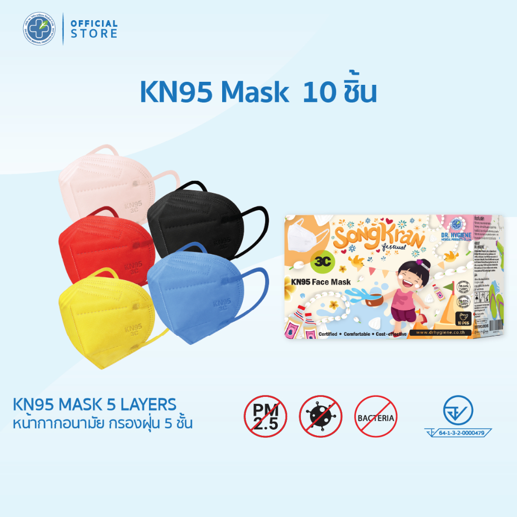 [Official] Dr. Hygiene KN95 Mask หน้ากากอนามัยกรองฝุ่น KN95 5ชั้น (10ชิ้น)