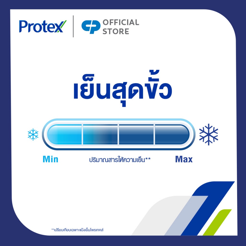 [มี 12 สูตรให้เลือก] Protex แป้งเย็น โพรเทคส์ 280 ก. รวม 2 ขวด - 4