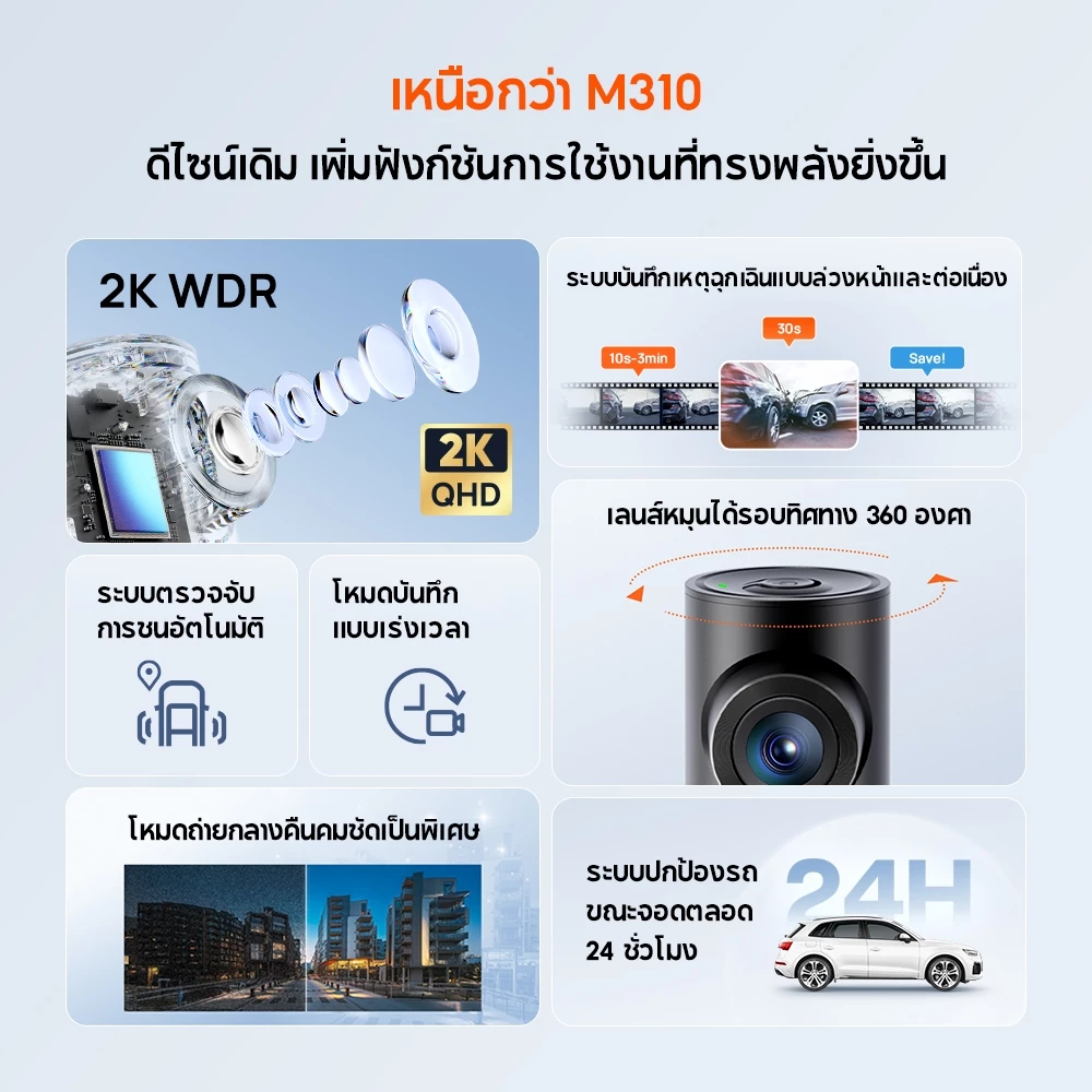 [2026 NEW] 70mai Dash Cam M310 Plus 2K Car Camera กล้องติดรถยนต์อัจฉริยะ ความละเอียด 2K F1.55 เลนส์หมุน360 องศา thumbnail 6