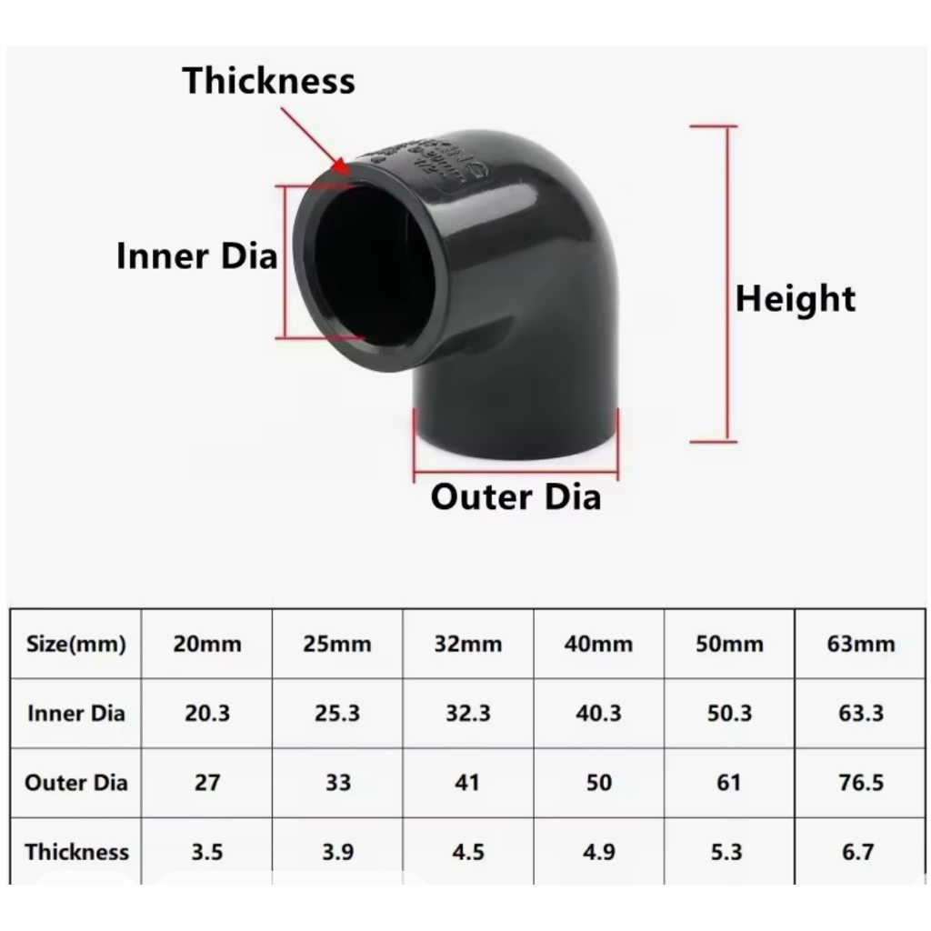 25mm UPVC 90 Degree Elbow - Reef Aquarium Sump Plumbing (ข้องอ UPVC 25mm)