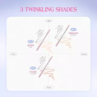 bnb barenbliss Twinkle Blink Waterproof Aegyo-sal Pen dolly eyes อายไลเนอร์&ไฮไลท์ดอลลี่อาย เขียนง่าย ติดทนกันน้ำ