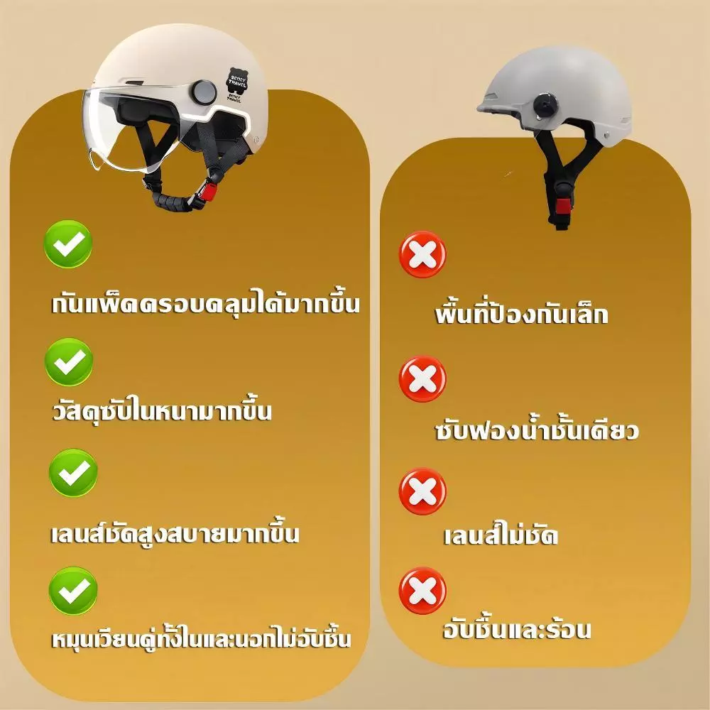 หมวกกันน็อคครึ่งใบ วัสดุ ABS thumbnail 3