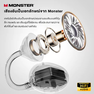 Monster AC700 หูฟังบลูทูธไร้สายแบบหนีบหู หูฟังเปิดเสียง เสียงใส เบสหนักแน่น สบายระหว่างการออกกําลังกาย การออกแบบ ที่หนีบ
