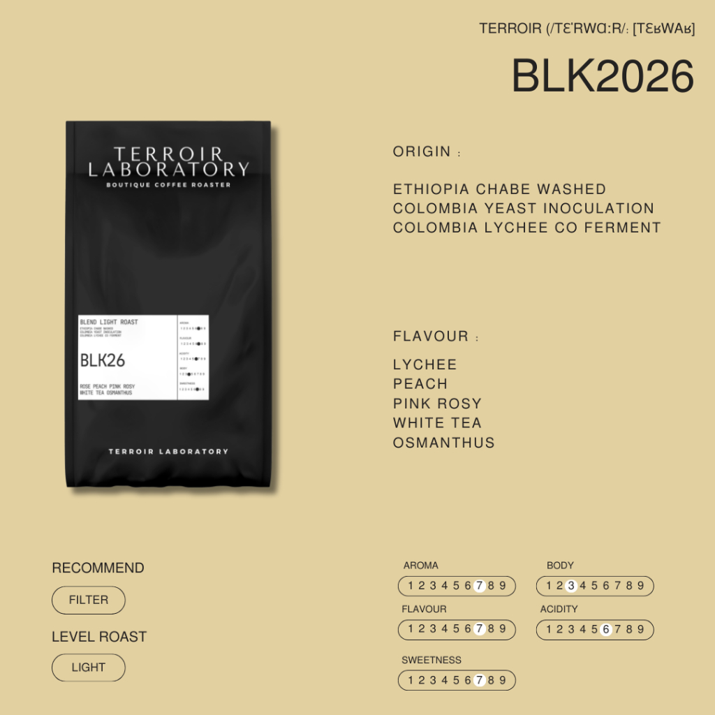 BLK2026 | Light Roast Filter | กาแฟ Blend ขนาด 200g.