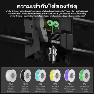 【🚚สินค้าพร้อมส่ง】Bambu Lab P2S Hotend Kit หัวฉีดเหล็กแข็ง 3D Printer Extruder Print head พร้อมถุงเท้าซิลิโคน