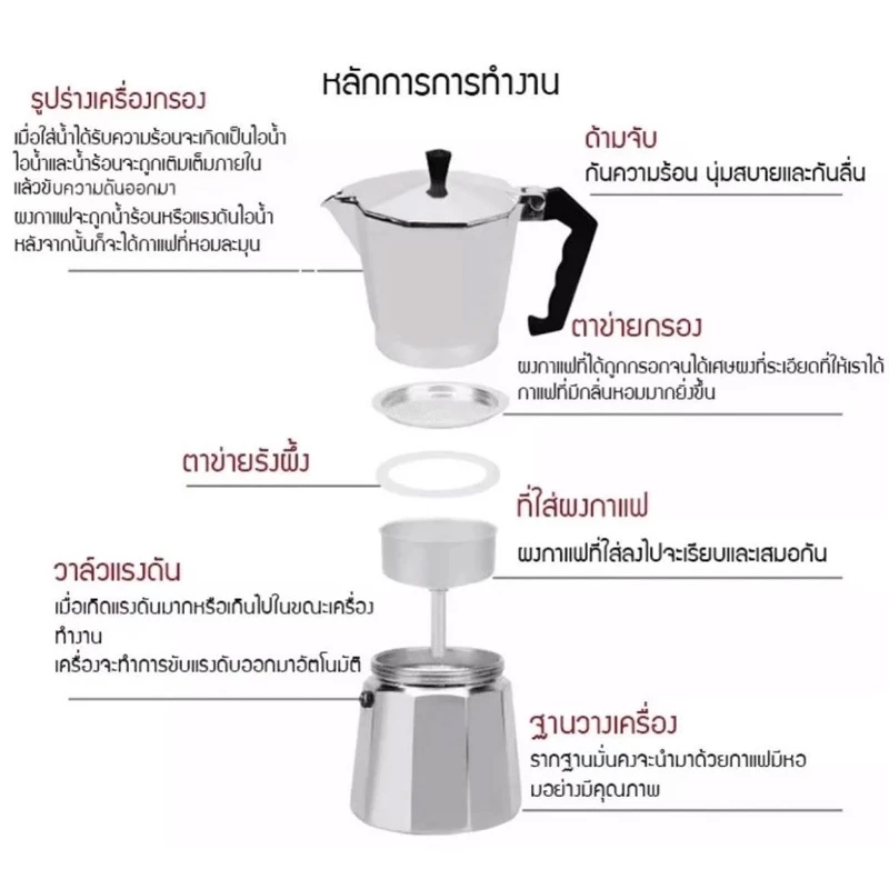 ☕☕☕Moka Pot มอคค่าพ็อต กาต้มกาแฟสดพกพา หม้อต้มกาแฟ 50/100/150/300/450/600ML=1/2/3/4/5/6 ถ้วย thumbnail 5